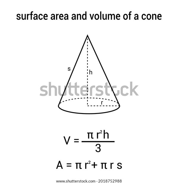 Surface Area Volume Right Circular Cone Stock Vector (Royalty Free ...