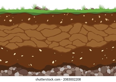 Surface horizons of soil layers. Earth structure with a mixture of organic matter and stones. Flat cartoon paleontological background. Illustrative geology