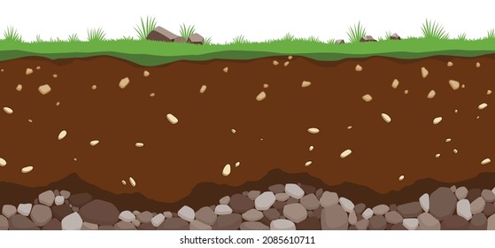 Surface horizons of soil layers. Earth structure with a mixture of organic matter and stones. Flat cartoon paleontological background. Illustrative geology