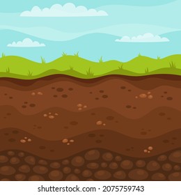 surface horizons upper layer of earth structure with mixture of organic matter, minerals, dirt and underground clay layer under green grass, structure of soil layers