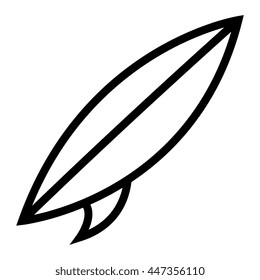 Surfboard