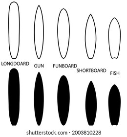 Surfboard icon vector set. surfing illustration sign collection. surf riding symbol or logo.