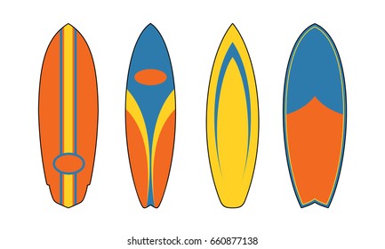 Surfboard Shape