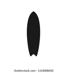 29,668 Surfer surfboard silhouette Images, Stock Photos & Vectors ...