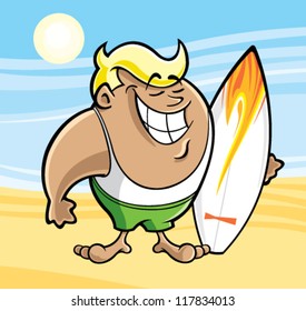 Surfer