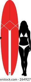 Silhueta de Surfista Menina com Surfboard Vermelho
