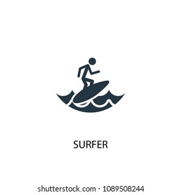 surfer icon. Simple element illustration. surfer concept symbol design from Beach collection. Can be used for web and mobile.