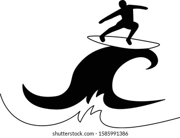 Surfer on a board on a big wave. Vector illustration. Silhouette on a white background