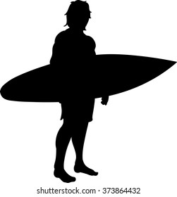 Surfer silhouette