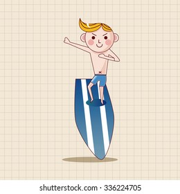 surfer theme elements
