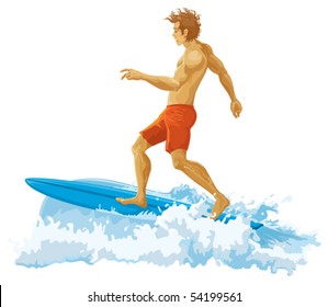 Surfer without gradients. Vector