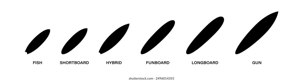 Surfing board types vector set. Surfboard silhouette type collection.