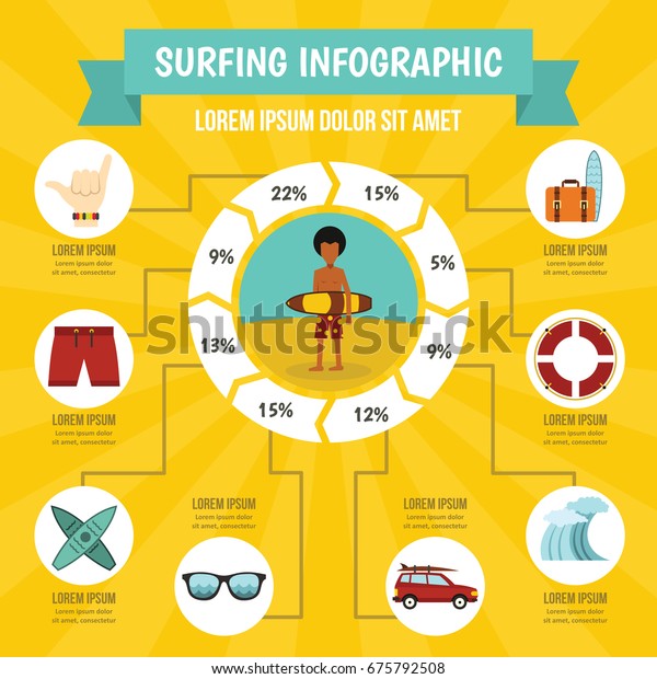 Surfing\
infographic banner concept. Flat illustration of surfing\
infographic vector poster concept for\
web
