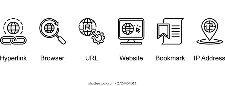 Navegação na Internet Navegação Ferramentas banner web ícone vetor ilustração de Hyperlink, Navegador, Uniform Resource Locator (URL), Site, Bookmark, Internet Protocol (IP) Endereço