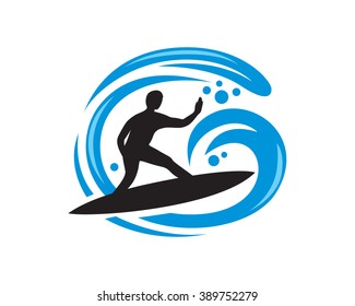 Surfing on the Big Wave