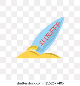 Surfing vector icon isolated on transparent background, Surfing logo concept