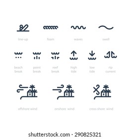 Surfing weather icons.