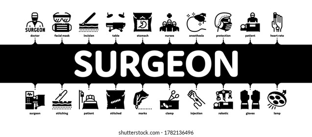 Surgeon Medical Doctor Minimal Infographic Web Banner Vector. Surgeon Facial Mask And Glasses, Scalpel And Forceps, Surgical Table And Lamp Illustration