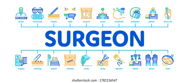 Surgeon Medical Doctor Minimal Infographic Web Banner Vector. Surgeon Facial Mask And Glasses, Scalpel And Forceps, Surgical Table And Lamp Illustration