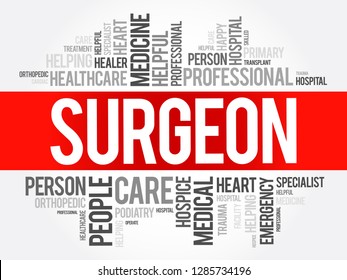 Surgeon word cloud collage, healthcare concept background