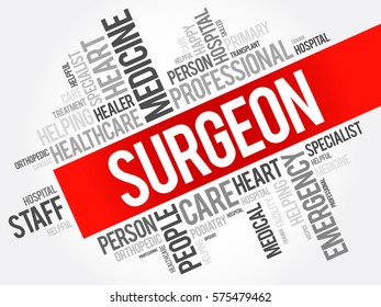 Surgeon word cloud collage, healthcare concept background