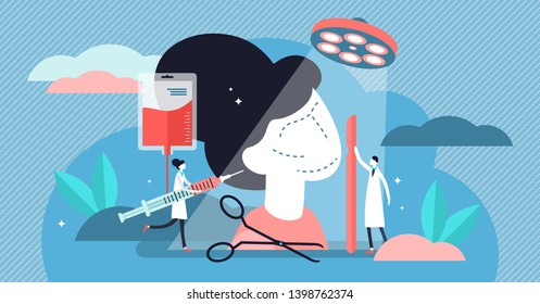 Surgery vector illustration. Flat tiny medical aid procedure person concept. Beauty correction operation tool and equipment. Facial cosmetic plastic examination patient. Professional healthcare clinic Surgery vector illustration. Flat tiny medical aid procedure person concept. Beauty correction operation tool and equipment. Facial cosmetic plastic examination patient. Professional healthcare clinic