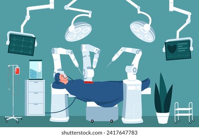 Sala de cirugía en la clínica. Robot automático realiza cirugía cardíaca. Paciente en sala de operaciones. Atención hospitalaria mediante aparatos de asistencia mecánica. Hombre acostado en la cama en la habitación icu. Ilustración de vector plano