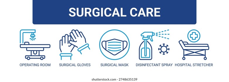 Surgical Care web banner icon vector illustration concept with icons of operating room, surgical gloves, surgical mask, disinfectant spray, and hospital stretcher.