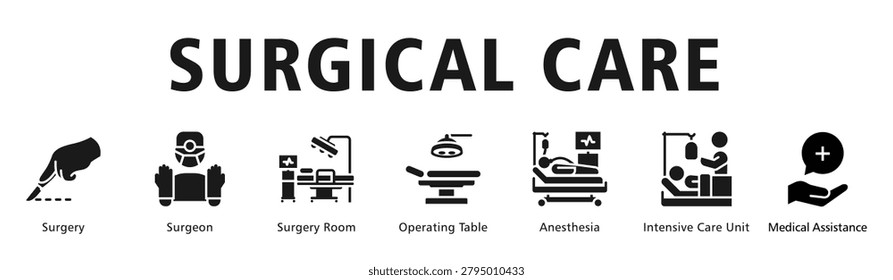 Surgical Care web banner icon vector illustration illustrating operative procedures from preparation and surgery to post operative intensive support.