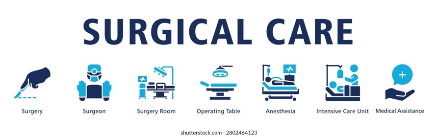 Surgical Care web banner icon vector illustration illustrating operative procedures from preparation and surgery to post operative intensive support.