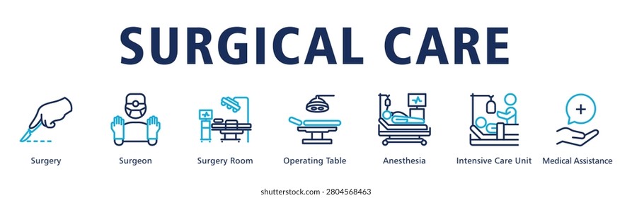 Surgical Care web banner icon vector illustration illustrating operative procedures from preparation and surgery to post operative intensive support.