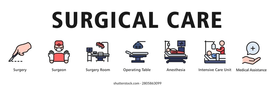 Surgical Care web banner icon vector illustration illustrating operative procedures from preparation and surgery to post operative intensive support.