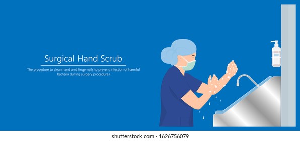 Surgical hand Scrubbing nurse operative room medical treatment sterilization contaminate prevent nail brush sponge pick arms clean finger OR 