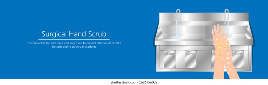 Surgical hand Scrubbing nurse operative room medical treatment sterilization contaminate prevent nail brush sponge pick arms clean finger OR 