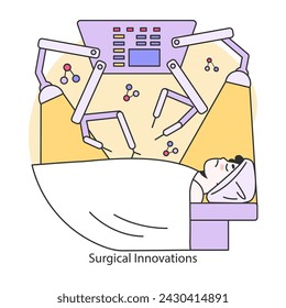 Surgical Innovations concept. Advancing operation precision with robotic technology. Revolutionizing patient care in surgery. Flat vector illustration.