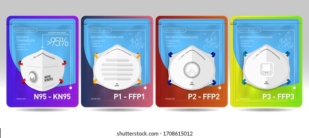 Chirurgische medizinische Maske, Schutz, Quarantäne. Coronavirus Covid-19. N95, KN95, FFP1, FFP2, FFP3.
