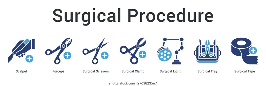Surgical procedure banner web icon showcases essential operating room instruments for successful surgical interventions.