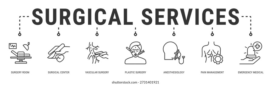 Surgical Services web banner icon vector illustration with Surgery Room, Surgical Center, Vascular Surgery, Plastic Surgery, Anesthesiology, Pain Management and Emergency Medical