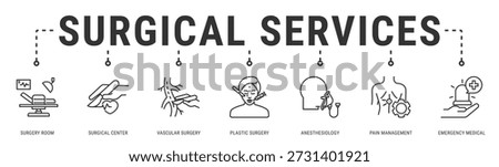 Surgical Services web banner icon vector illustration with Surgery Room, Surgical Center, Vascular Surgery, Plastic Surgery, Anesthesiology, Pain Management and Emergency Medical