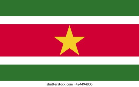 Surinam flag