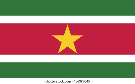 Surinam flag