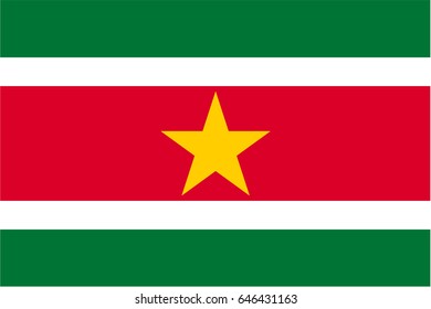 suriname flag