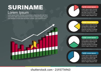 Suriname infographic with 3D bar and pie chart, increasing values, Suriname country flag on 3D bar graph, ups and downs data, presentation graphic idea, developing country