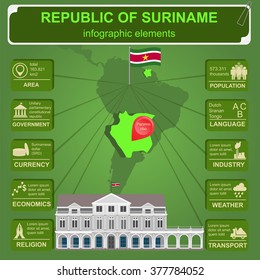 Suriname infographics, statistical data, sights. Presidential Palace in Paramaribo. Vector illustration