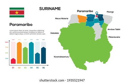 Suriname Map Image Global Map Form Stock Vector Royalty Free   Suriname Map Image Global Form 260nw 1935521947 