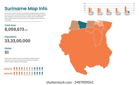 Suriname political map of administrative divisions states, Colorful states in Suriname map infographic, Suriname Map Info, Suriname Population.