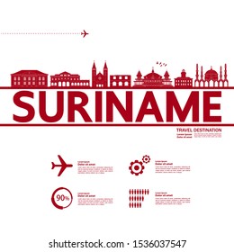 Suriname travel destination grand vector illustration.