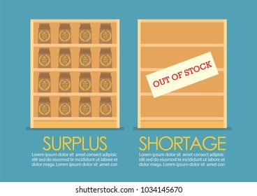 Surplus and Shortage economic concept infographic. Vector Illustration