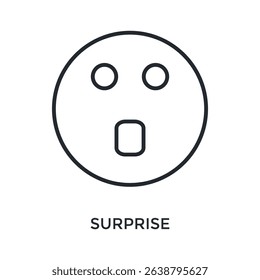 Surprise Icon Outline Style. Vector Illustration For Graphic Design