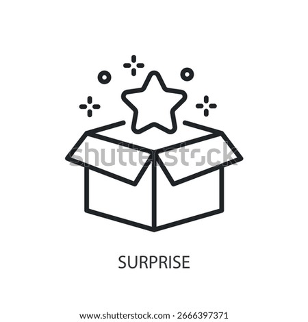 Surprise thin line vector icons.
